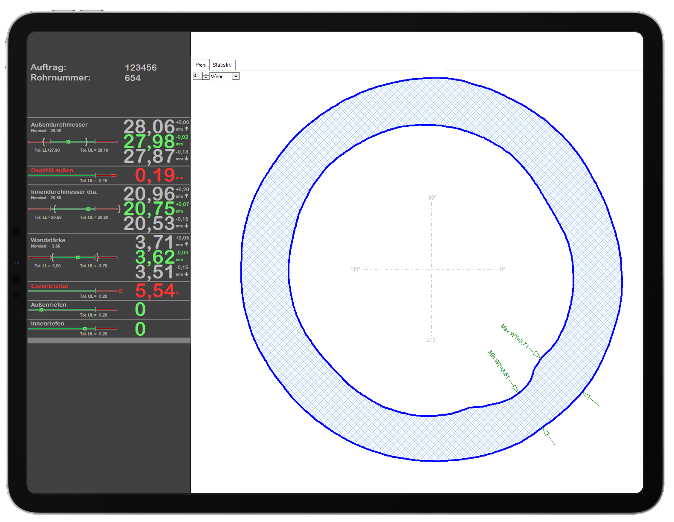 With the visualisation of your digital data, you always stay on top of things and can use the information for further processing.