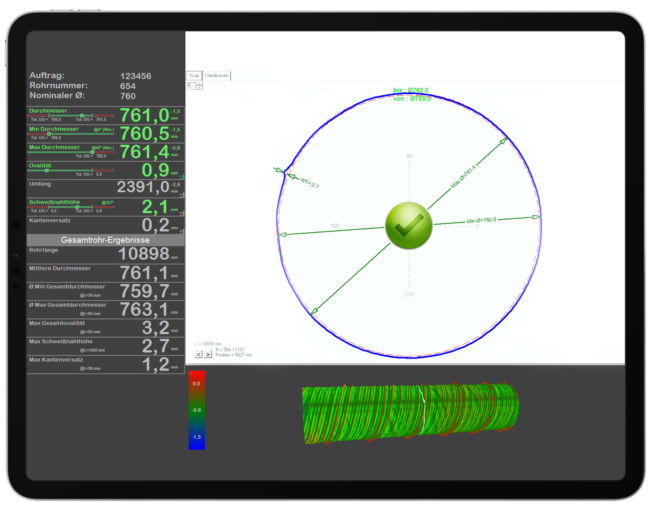 With the visualisation of your digital data, you always stay on top of things and can use the information for further processing.